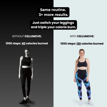 Sculps Cellumove 3D Legging – Redefine your silhouette effortlessly